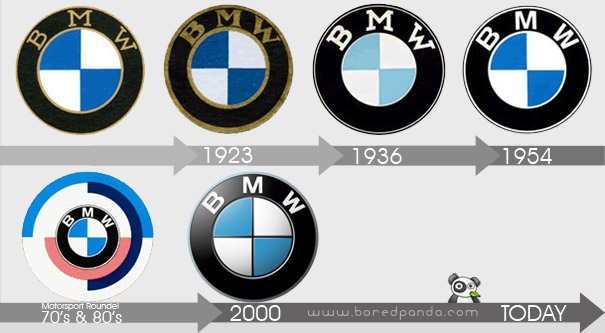 Bmw Logo Evolution Online Logo Maker S Blog