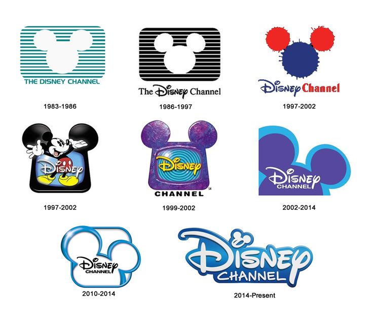 Disney Logo Evolution Online Logo Maker S Blog