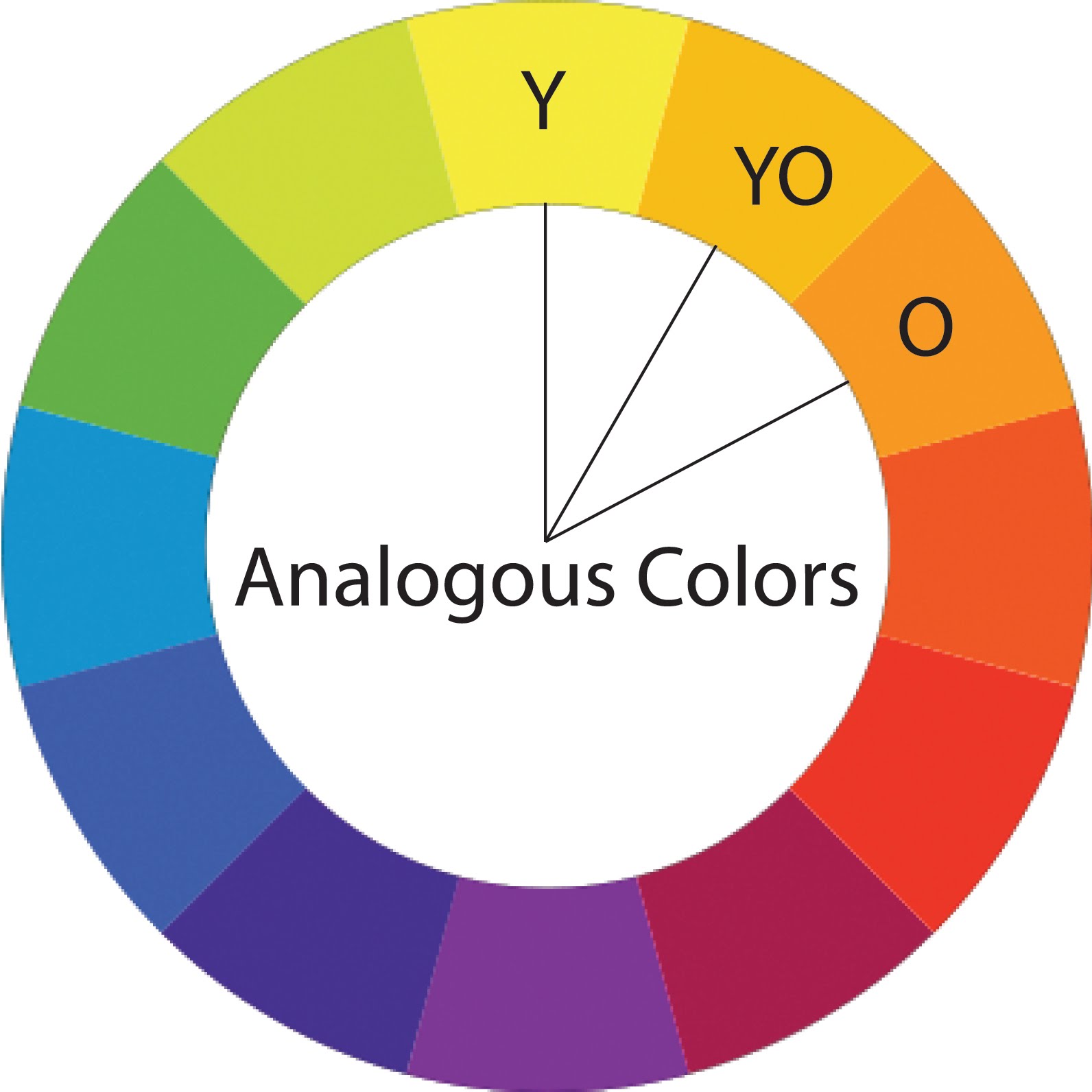 complementary-colors • Online Logo Maker's Blog