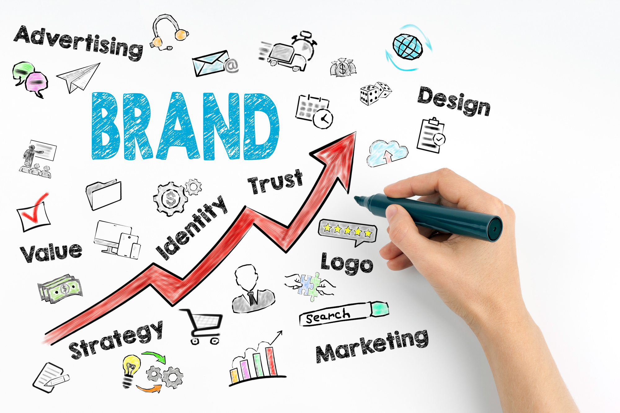 Why Are Logos Important For Small Business 